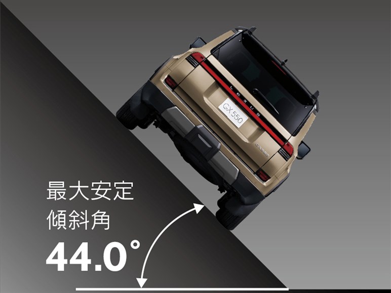 【販売店に聞いた】レクサス「GX」は4月3日発売。2グレード、1000級でも争奪戦…“本命ハイブリッド”はいつ？