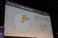 何が… 1キロ続くトラック列に周辺住民が激怒！一斉取り締まり実施も違法駐車がなくならない理由とは？ 根本的問題解決は遠い道のりか