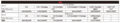 スバル・BR系・D型レガシィツーリングワゴン（2012年5月～2013年5月）｜中古車選びに役立つ「当時モノ」新車レビュー