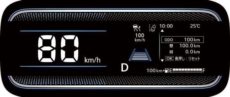 【高齢ドライバー】に推薦するべき、運転しやすくコスパに優れ、先進安全装備が充実したモデルの選び方