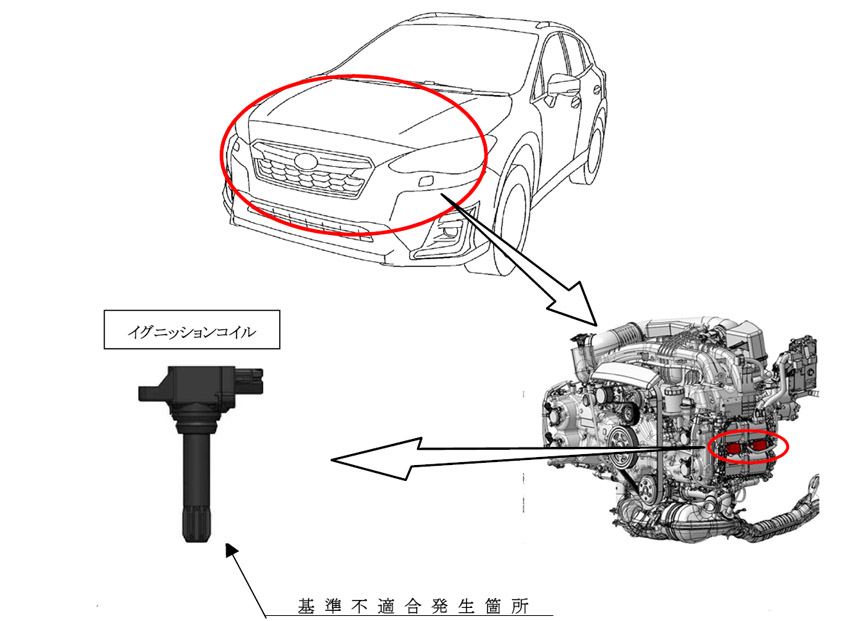 再リコール 13万台超スバル インプレッサ Xv のイグニッションコイルに不具合 Auto Prove 自動車情報サイト 新車 中古車 Carview