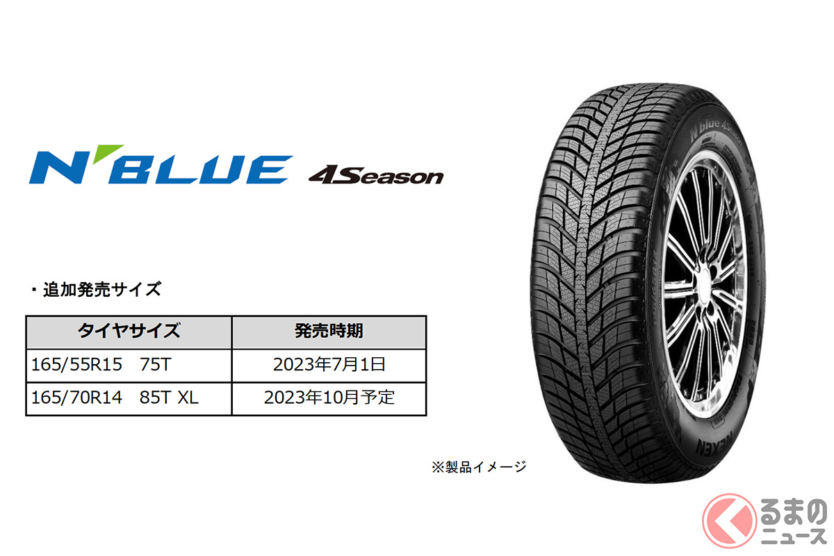 ネクセンタイヤがオールシーズンタイヤ「N-blue 4Season」にコンパクト