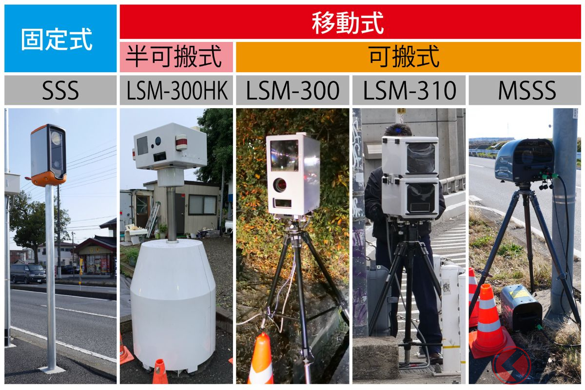 オービスは何キロで反応するの？