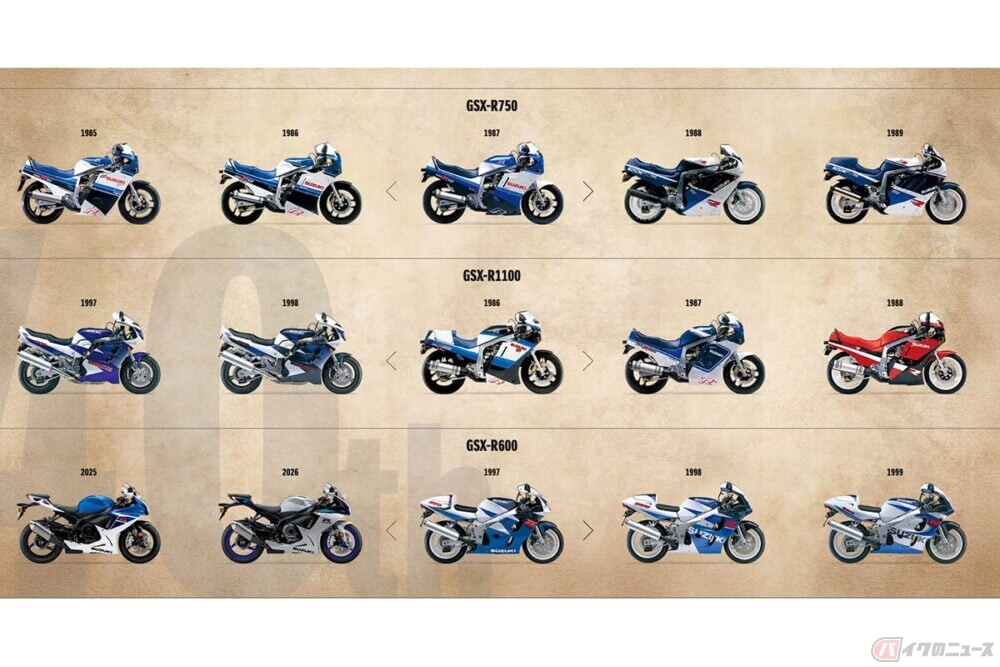 1985 年の初代「GSX-R750」グローバルデビューからから遂に40年!! スズキ「GSX-R」シリーズ 節目を記念した特設サイト公開 歴代モデルを一気見!!