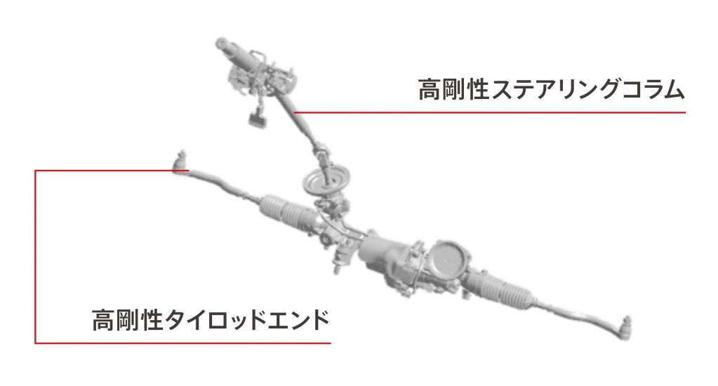 ホンダ・シビックタイプR 新旧比較試乗…新開発プラットフォームの恩恵で悪夢のような乗り心地から解放。旋回速度はスーパースポーツの域に！