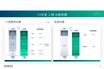 自動車メーカー「勝ち組と負け組」の明暗分かれた？ 知っておくべき「決算書」の見方は？ 半期決算で見る「日産とスズキ」の違いとは