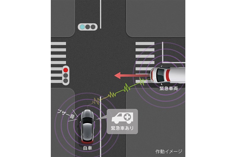 ハイエースにおしゃれなアースカラー追加！　救急車、ウェルキャブも改良