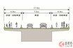 羽田空港～川崎の「多摩川スカイブリッジ」12日開通！ 最下流になぜ新たな橋？ 背景にある国レベルの取り組み