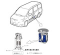 【リコール】トヨタ　39車種21万台の燃料ポンプに不具合があるとして再リコール