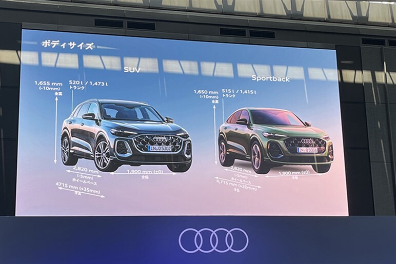 【8年ぶりのモデルチェンジ】アウディ新型「Q5」シリーズが日本デビュー。300台限定の特別仕様車を設定…価格は760万円から