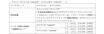 ダイハツ　タントシリーズにお買い得なリミテッドを設定