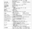 三菱　トライトン3台でアジアクロスカントリーラリーの総合優勝を目指す