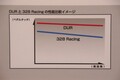 【大阪オートメッセ2018】ディクセルがサーキットも走れるコスパ抜群のブレーキパッド「SSタイプ」を参考出品！
