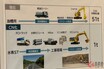 【コマツ×トヨタ】水素で動く建設機械の未来 – カーボンニュートラルへの挑戦と移動給水素の可能性… トヨタ中嶋氏「日本で水素を掘り当てたい」夢語る