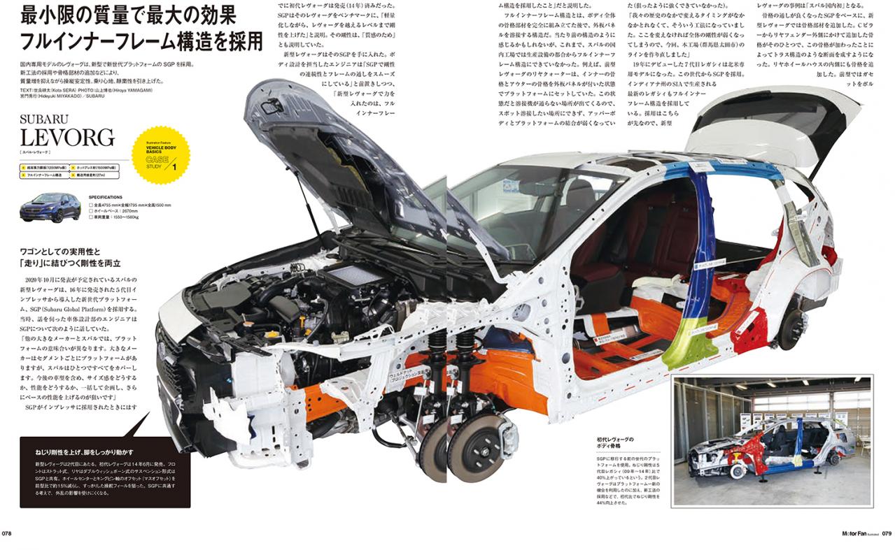 モーターファン イラストレーテッド Mfi Vol 168は よくわかるボディ 特集 Motorfan の写真 6ページ目 自動車情報サイト 新車 中古車 Carview