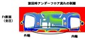 SUBARU BRZ GT300 敵を知り何を補うか　その裏側　見える化シリーズ第1弾【スーパーGT2020】