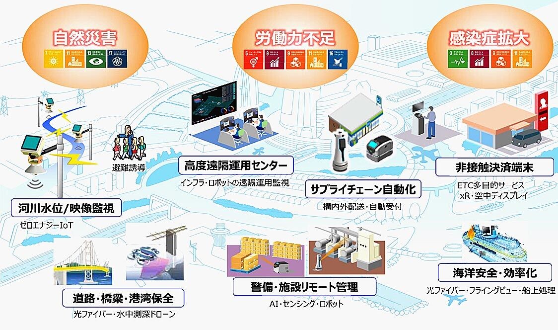 沖電気が新中期経営計画を策定　事業ポートフォリオを再構築　AIエッジ技術を成長戦略に