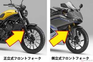 正立・倒立だけじゃない!?　色々あるぞ（あったぞ）フロントサスペンション!!