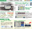 パナソニックの2022年最新ナビ「ストラーダ」のハイライト