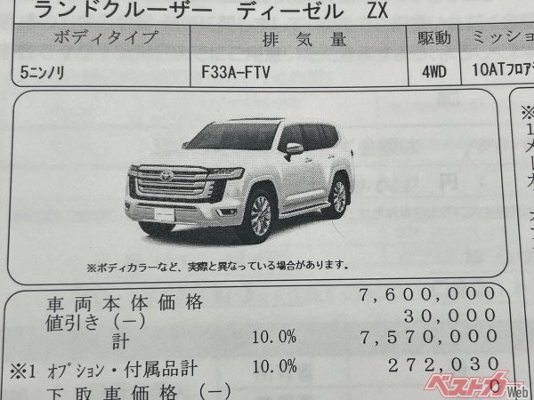 ぶっちゃけどうよ 新車の値引き はディーラーによってどれくらい違うのか 営業マンに嫌われないで値引き額を上手に引き出すコツとは ベストカーweb 自動車情報サイト 新車 中古車 Carview