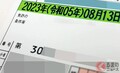 外国人に甘すぎ!? 交通ルールを問う試験はわずか10問＆ホテルを住所に日本の免許取得も… 観光滞在者「外免切替」認めない方針、警察庁長官が表明