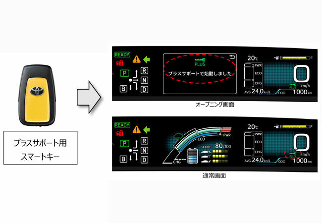 トヨタ自動車、新たな「急アクセル時加速抑制」システムを発売