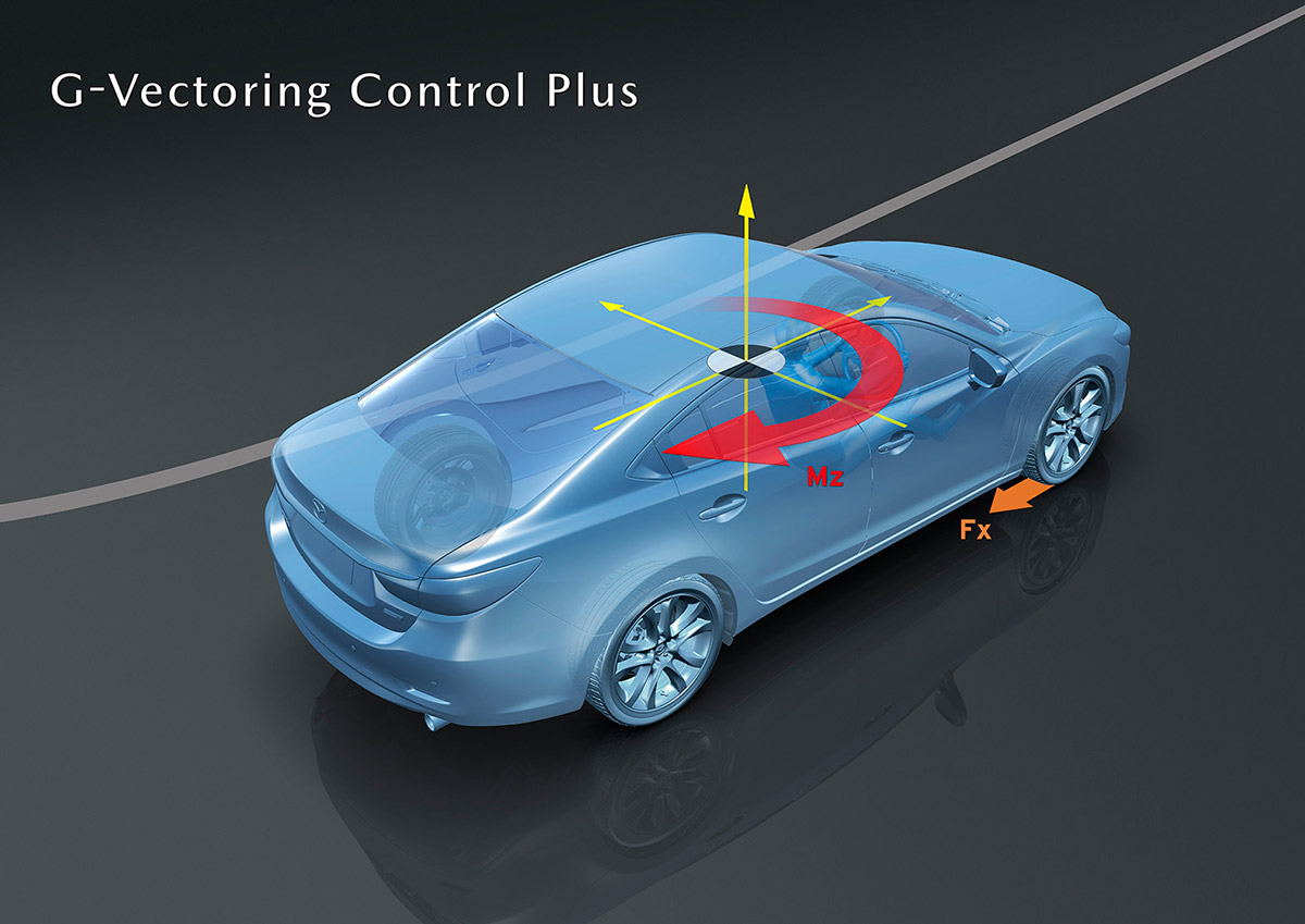 マツダ、進化した車両運動制御技術「G-ベクタリング コントロール プラス」開発、「CX-5」改良モデルから順次搭載