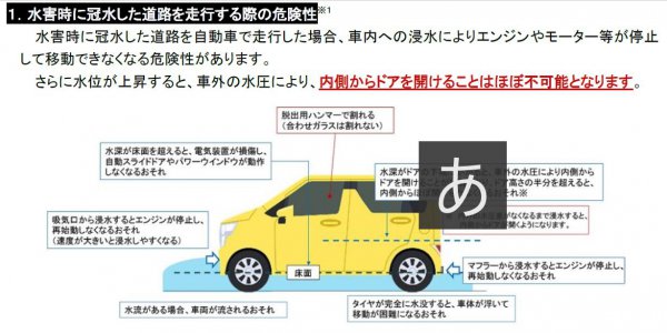 台風が来襲したらクルマの水没対策急務 緊急脱出用ハンマーで命を救え ベストカーweb の写真 6ページ目 自動車情報サイト 新車 中古車 Carview