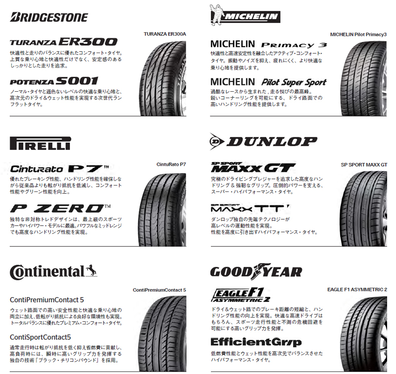 豆知識 意外と知られていないタイヤの格付け Auto Prove 自動車情報サイト 新車 中古車 Carview