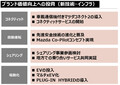 日産が直面する危機 マツダは直６エンジン搭載FRを正式発表