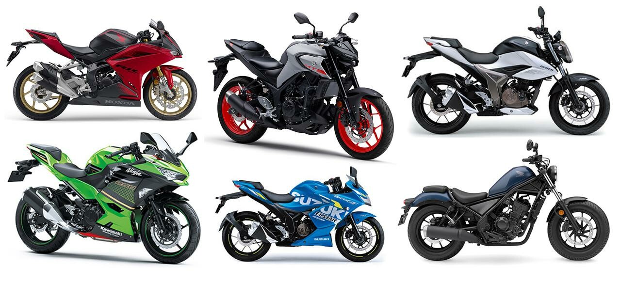 250ccバイクの人気ランキングTOP10｜読者が選んだ2020年のベストモデルを発表！【JAPAN BIKE OF THE YEAR 2020】