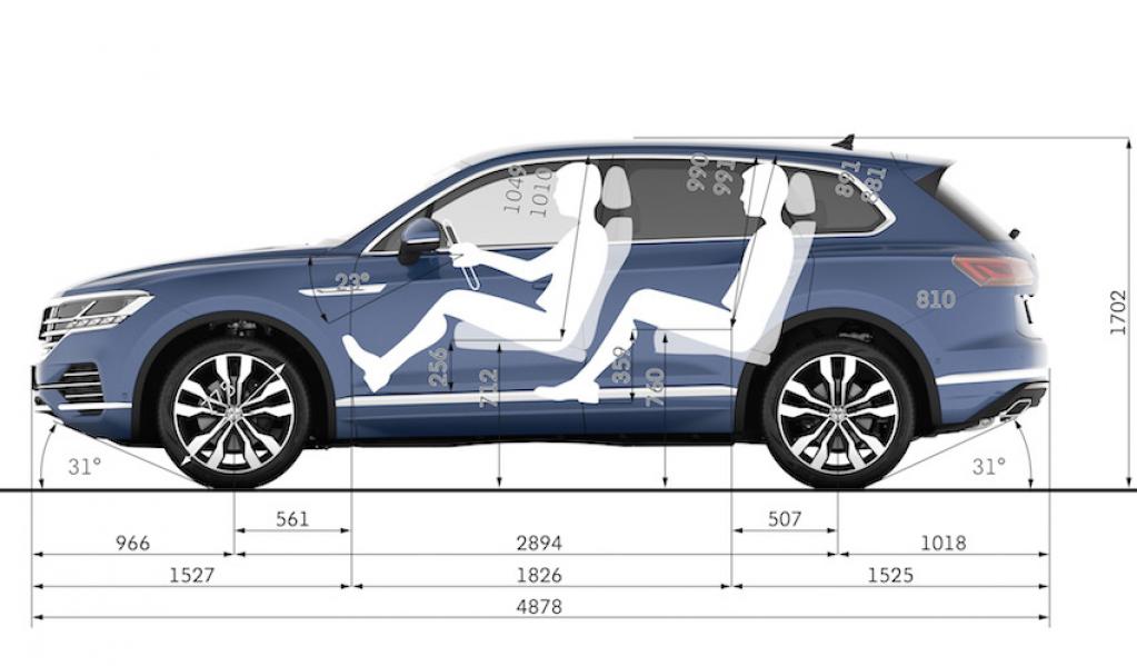迫力の大きさ フルサイズsuvのサイズ比較 アウディq7 レクサスlx ポルシェ カイエン Vwトゥアレグ ボルボxc90 Motorfan 自動車情報サイト 新車 中古車 Carview