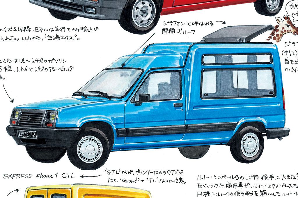 ボクらのヤングタイマー列伝 第5回 ルノー エクスプレス 車体後半に大きな箱をくっつけたフルゴネットスタイル 現代のカングーに繋がる名商用車 Le Volant Carsmeet Web 自動車情報サイト 新車 中古車 Carview