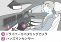 ホンダ・アコードに「e:HEV Honda SENSING 360+」が追加！　ホンダ量販モデル初のハンズオフ走行を実現したフラッグシップセダンへ