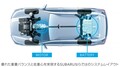 スバル車大整理！ インプレッサと仲間たち：スバルのCセグ車を片っ端から比べてみよう　