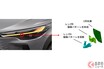 「斬新“矢印”ヘッドライト」日本初採用！ 路面に「＞＞＞」の光が!? トヨタ「カローラクロス」に搭載された新機能とは