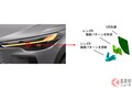 「斬新“矢印”ヘッドライト」日本初採用！ 路面に「＞＞＞」の光が!? トヨタ「カローラクロス」に搭載された新機能とは