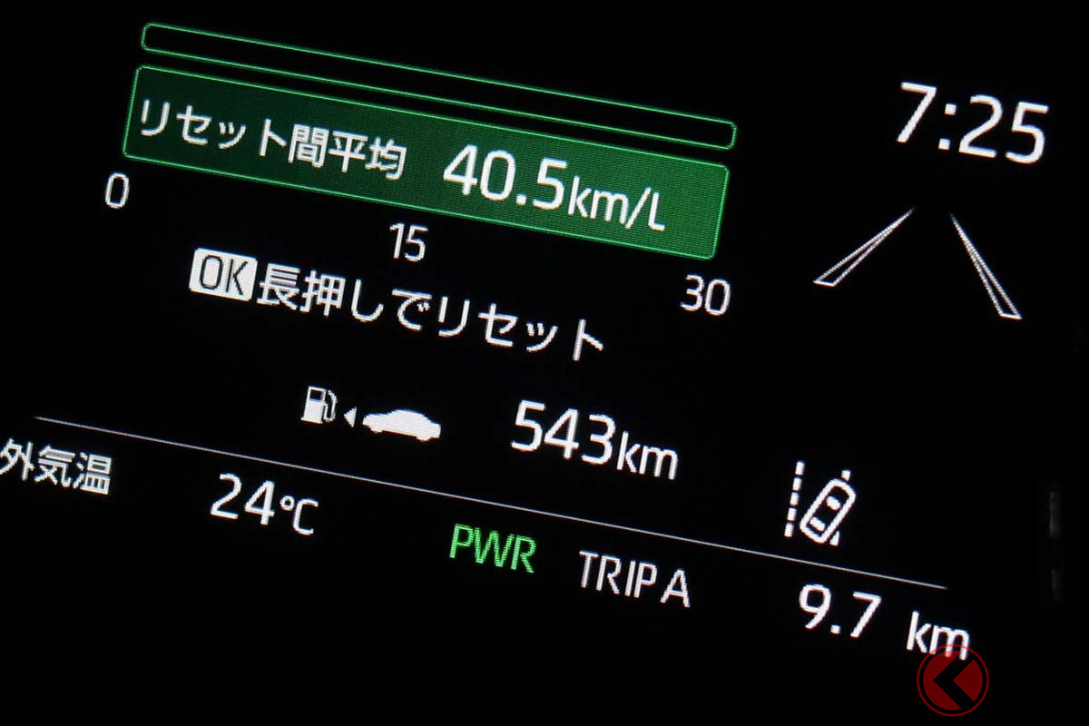 トヨタ ヤリスhv は燃費最強 高速道でリッター40km超えも 実燃費を徹底検証 くるまのニュース 自動車情報サイト 新車 中古車 Carview