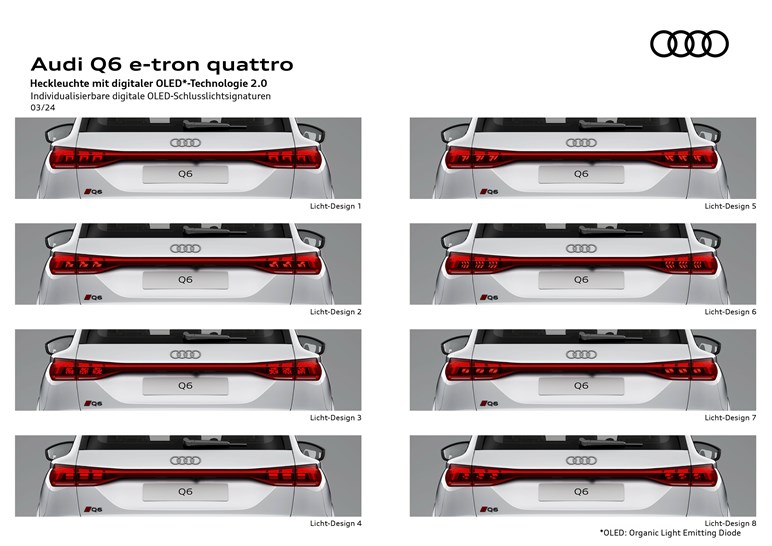 10分充電で最大255km走れます！ アウディの新型SUV「Q6 e-tron」は最新技術が満載