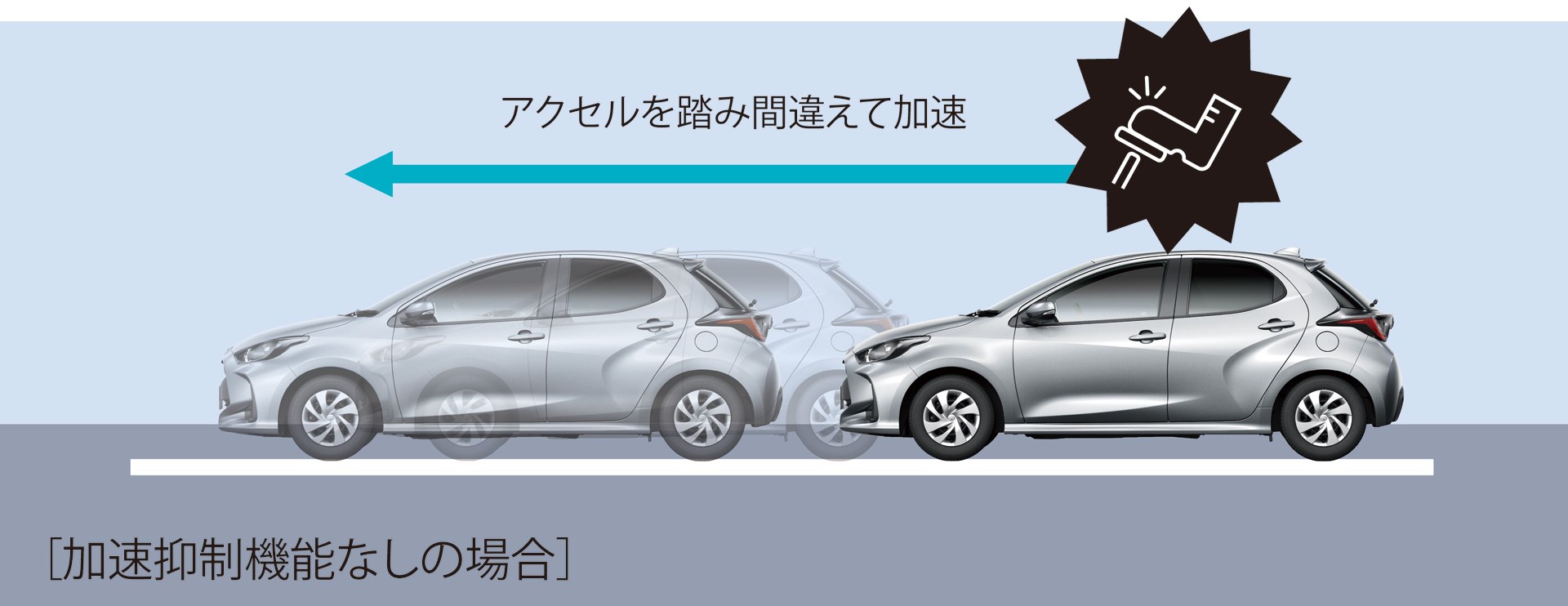 トヨタ ヤリスに待望の全車速追従機能付accが標準装備化される 停止保持機能は今後の宿題に Carview 自動車情報サイト 新車 中古車 Carview