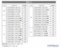 定番オールテレーンタイヤが最新世代へ  横浜ゴム「GEOLANDAR A/T4」試乗インプレッション