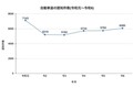 【実録】農家の4トントラックが一夜で消えた─　「対策はしていたのに…」 盗難の手口と被害から学ぶ、愛車を守る防犯術とは