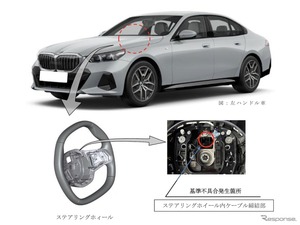 BMW10車種でリコール…ハンズオフ警告、緊急停止が作動しないおそれ