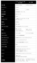 チーム三菱ラリーアート、2500kmと過酷なコースで争うアジアクロスカントリーラリー2025に「トライトン」の3台体制で参戦！