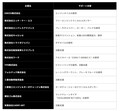 チーム三菱ラリーアート、2500kmと過酷なコースで争うアジアクロスカントリーラリー2025に「トライトン」の3台体制で参戦！