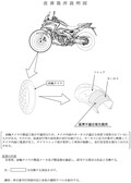 【リコール】ホンダ NC750X 計284台