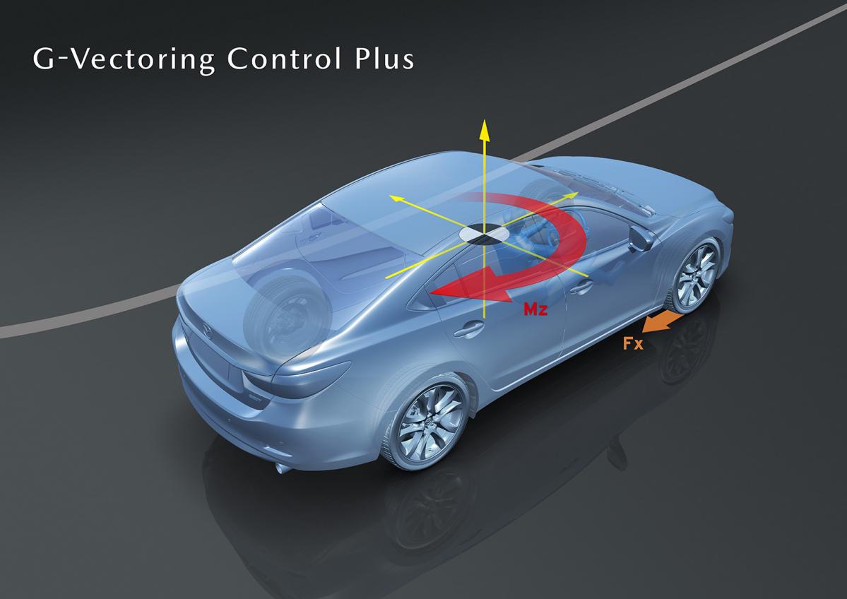 マツダが車両運動制御技術「G-ベクタリング コントロール プラス(GVC Plus)」を開発