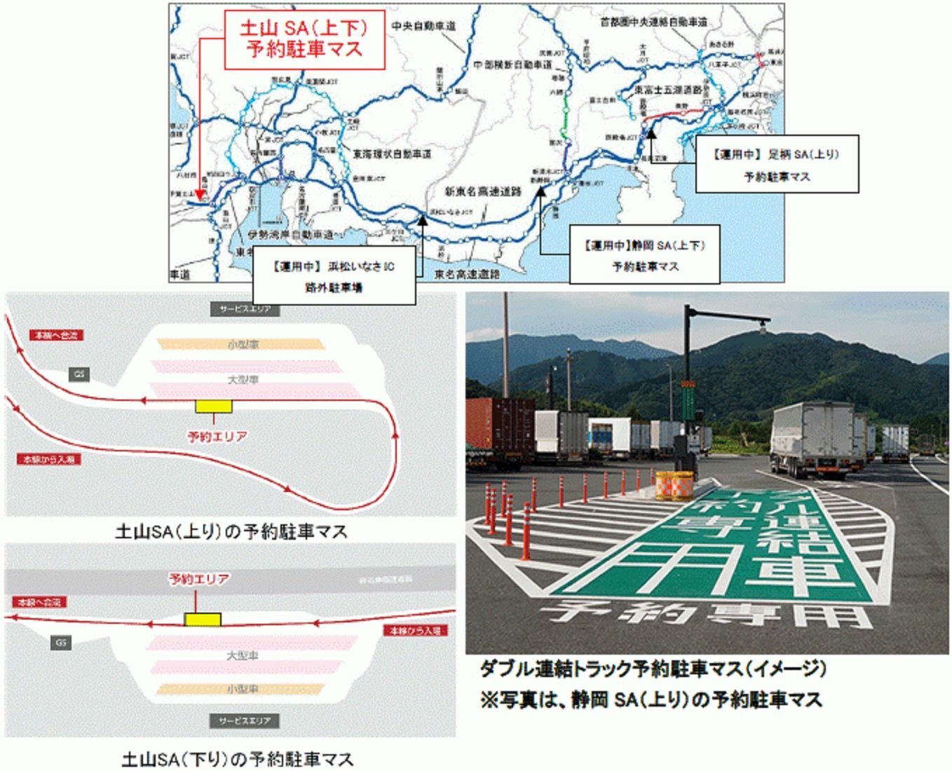 NEXCO中日本、ダブル連結トラック　「ETC2.0」活用した駐車場予約の実証実験