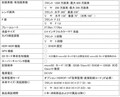 360°＋リアカメラで全方位を記録！夜にも強い新型ドライブレコーダー コムテック