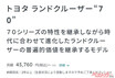 ランクル70はKINTOでも2年……それでも月々4.5万円は魅力??　伝説のランクルをサブスクで楽しむにはどうすればいいのか